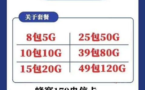 179是电信号码吗？