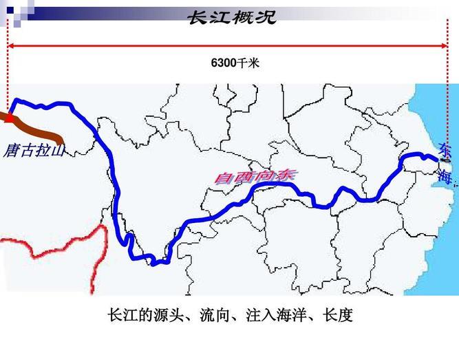 长江水流量：中国最长河流的生命之源