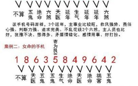 号码测吉凶号码评估：揭秘数字背后的玄机