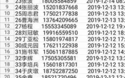 10是什么号码？