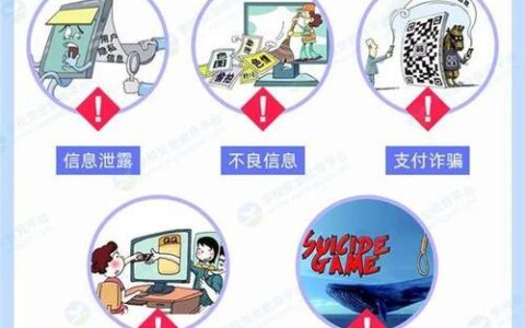 公共Wi-Fi网络：便利与风险并存