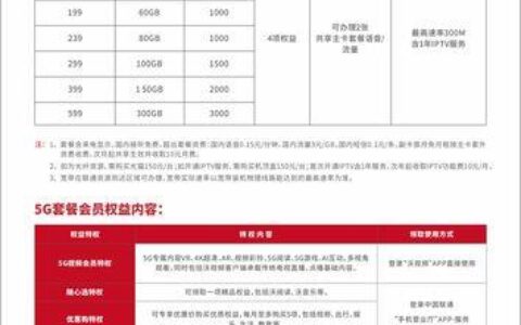 广州联通套餐价格表2024年