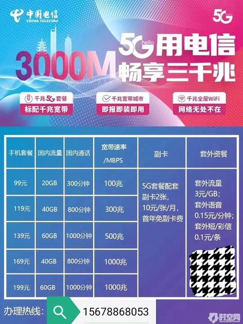 电信139元宽带套餐：高性价比之选，畅享极速网络生活