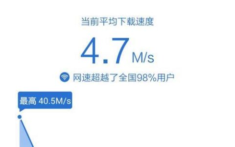 30Mb/s网速快吗？