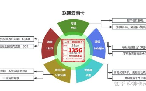 流量卡和手机卡：有什么区别？如何选择？