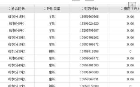 电信查通话时长：如何查询电信通话记录？