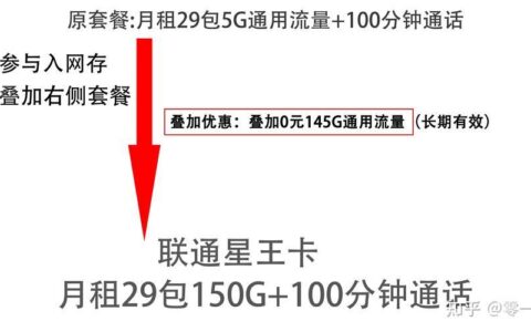 北京电信卡最便宜的套餐：2024年最新攻略