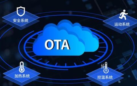 OTA手机卡：无需插拔，远程管理更便捷