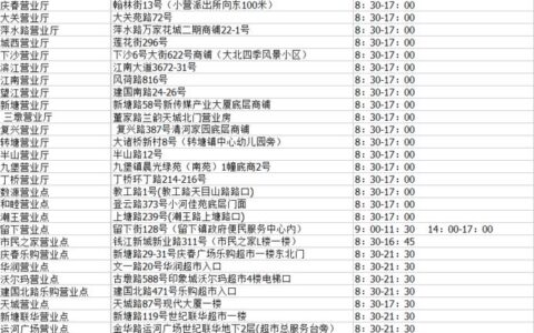 华数宽带营业厅地址电话查询指南