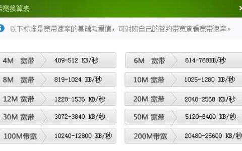 76MB是多少兆宽带？