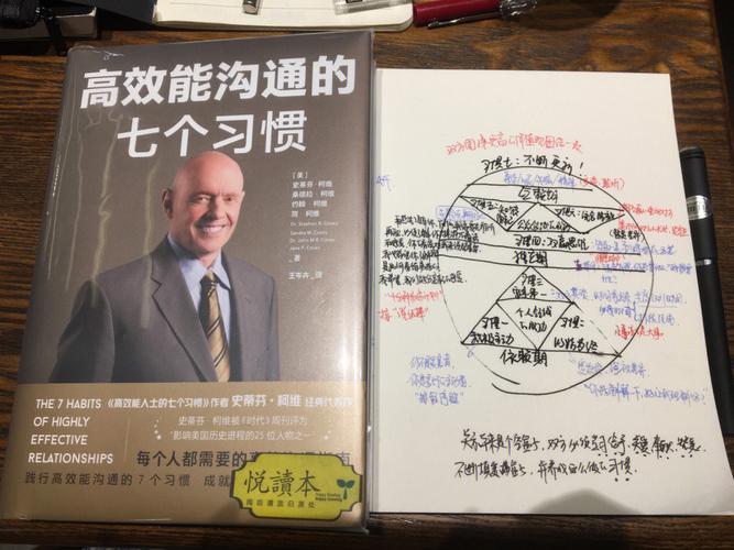 团队通讯录：高效沟通与协作的利器