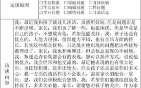 爸爸妈妈通讯录备注：实用与温情兼备的指南