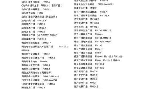 山东广电频道列表