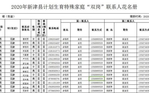 家庭联系人单位怎么填？