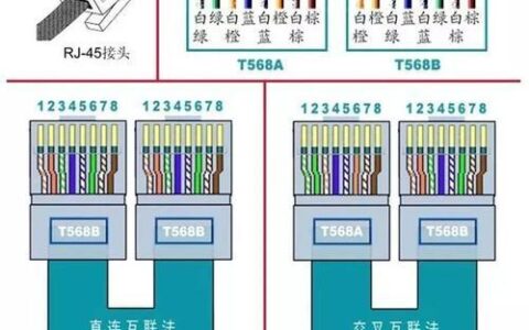 查看网线是不是千兆网线？