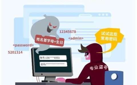 局域网网络密码：保障网络安全的重要防线