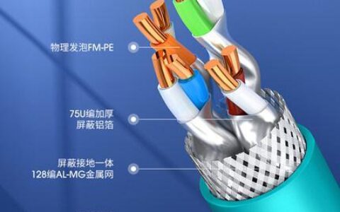 超八类网线：高速传输新时代