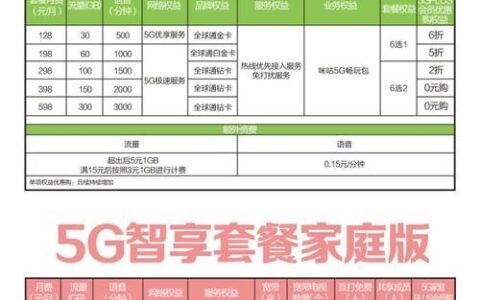 大连宽带安装费用：详细解析及套餐推荐