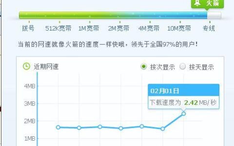 100M宽带下载速度只有1MB/s？可能是这些原因！