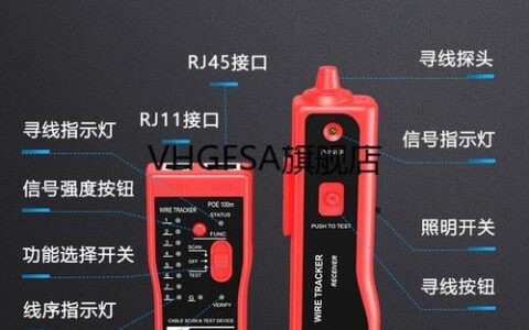 网线的检测方法