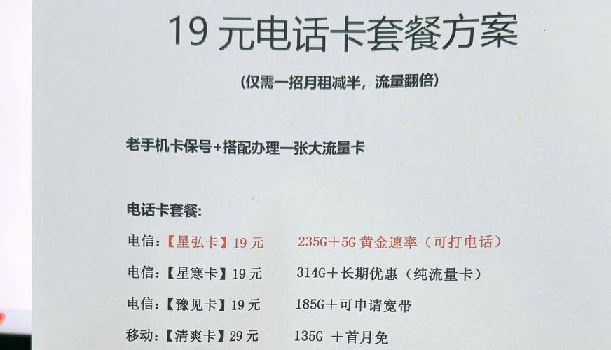 手机卡套餐推荐：2024年最新指南