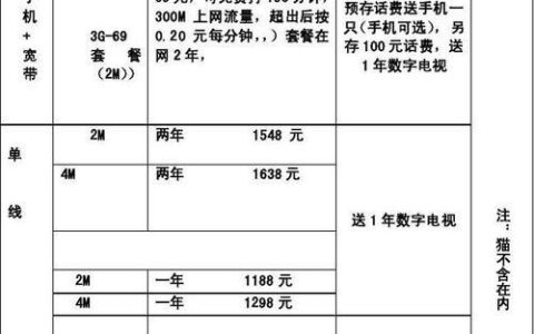 湖北宽带一年多少钱？