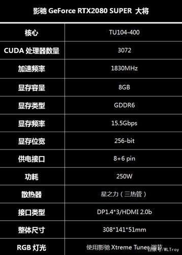 R7260X2G显卡评测：性能、价格和规格