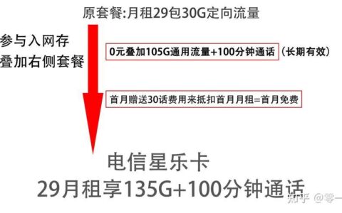 35电话卡：低价套餐，无限流量，畅享通话