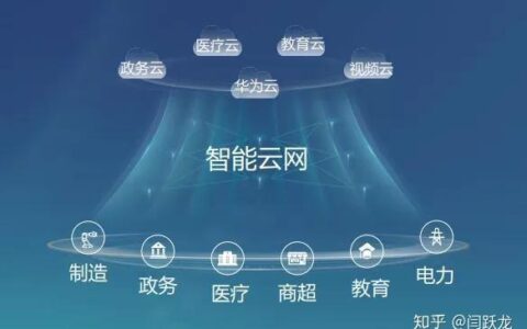 即时通讯云服务：赋能数字时代的沟通