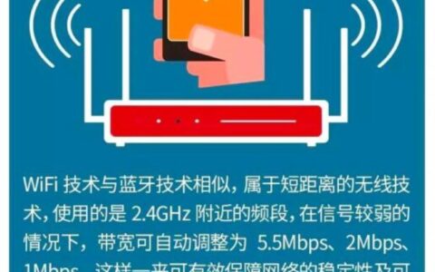 手机网络和Wi-Fi：究竟有何区别？