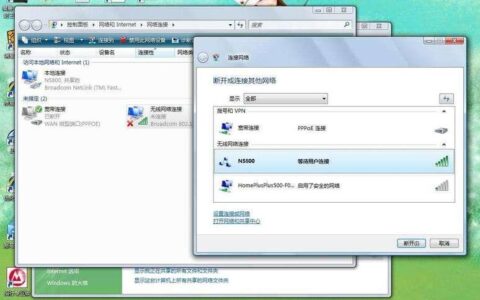 上网是怎么回事？