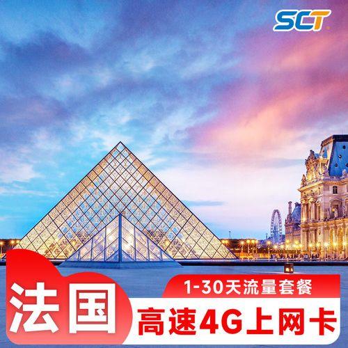 欧洲旅行必备：欧洲电话卡指南