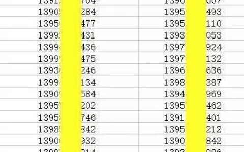 152是什么手机号码？