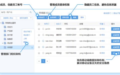 广州企业通讯录：助力企业高效沟通与管理