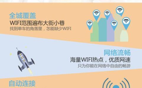 手机网络共享：随时随地享受便捷网络