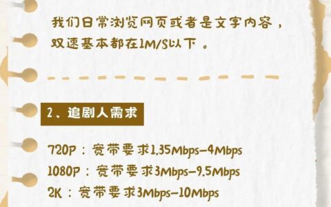 1000兆宽带一个月够用吗？