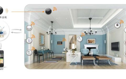 WiFi红外：智能家居新时代