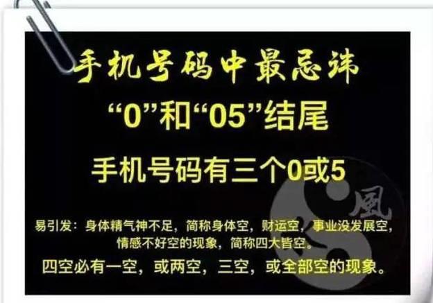 手机号码吉凶查询：揭秘号码蕴含的能量密码