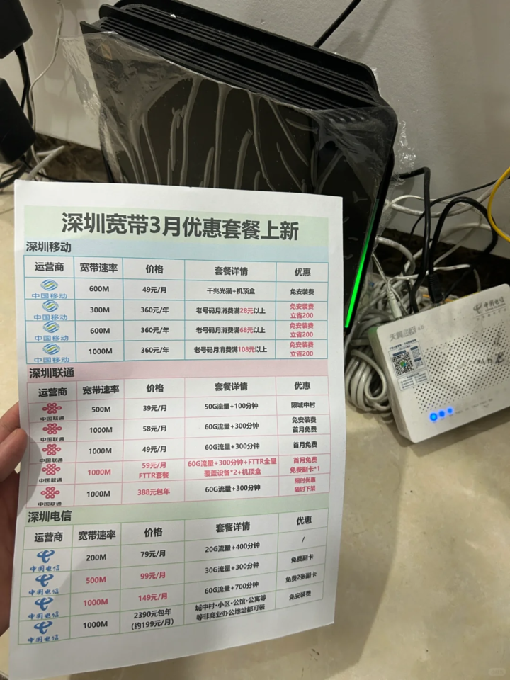 深圳宽带套餐价格表2025-1
