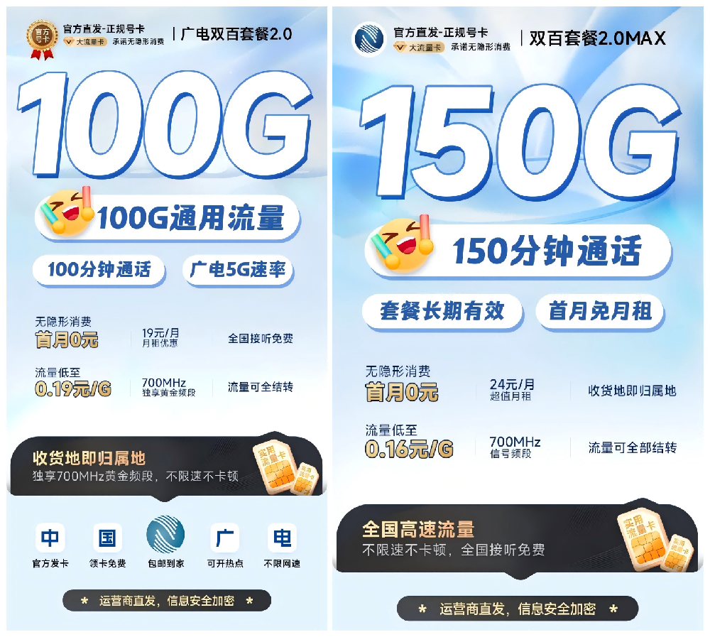 广电双百套餐2.0和2.0MAX区别大吗？5个关键点帮你避坑