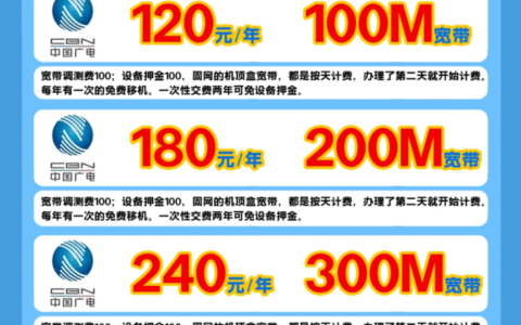 广电宽带120元一年值不值？8省用户实测数据揭秘