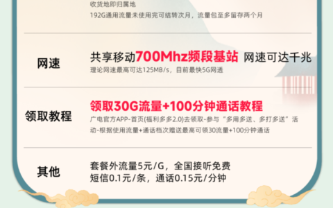 广电升卿卡Pro在哪里买？2025最新19元222G办理渠道+步骤指南