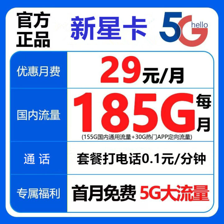 2025电信办卡避坑指南:亲测目前最靠谱的三个“神卡”,流量多还不限速-1 2025电信办卡避坑指南:亲测目前最靠谱的三个“神卡”,流量多还不限速-1