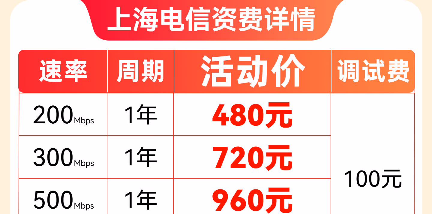 上海电信宽带真金白银大起底：2026年最新套餐价格，别再被“免费”忽悠了！