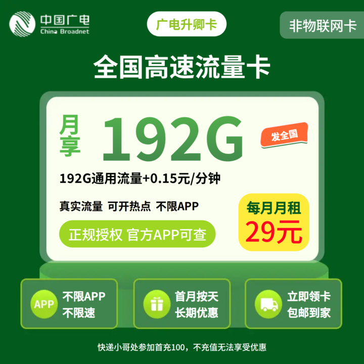 广电卡29元192G套餐？别急着充！2026年这坑你踩了就是真亏-1